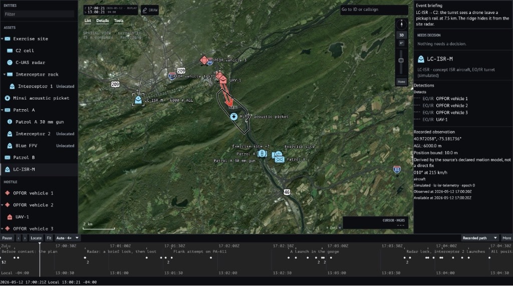 ATTICUS C2 Command and Control System